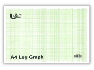 EP-LGA4 Log Graph 5 Cycle